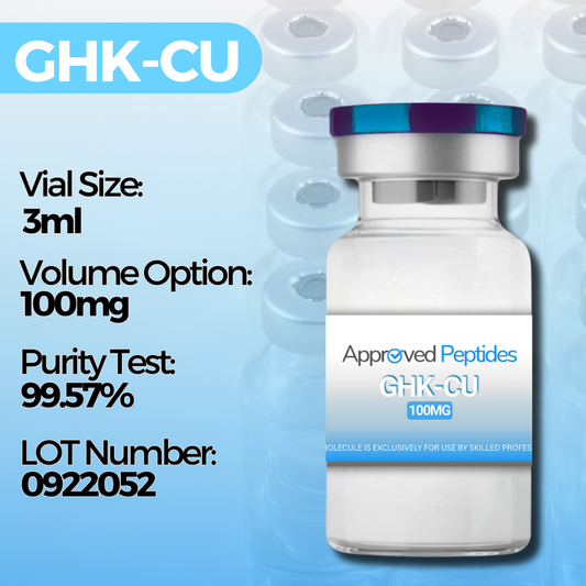 Approved GHK-CU